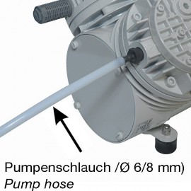 Vacuumpomp PM 27089-035 (P3 RI - special)