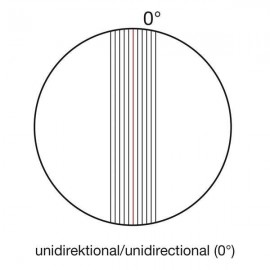 Carbon NCF UD 200 g/m² 50 cm breed