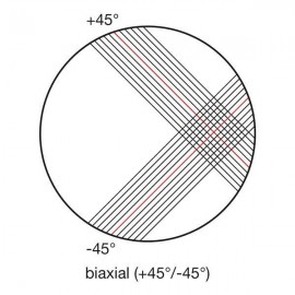 Carbon NCF 200 g/m² , Biaxiaal, 12K, 127 cm breed