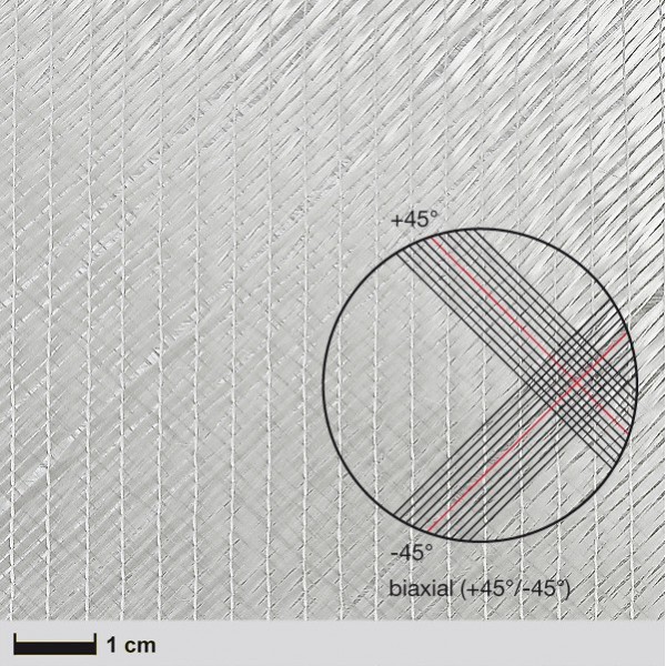  Glasweefsek NCF,  311 g/m² (biaxiaal, silaan) 127 cm