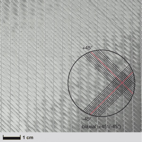 Glasweefsek NCF, 430 g/m² (biaxiaal, silaan) 127 cm Glasweefsek NCF, 430 g/m² (biaxiaal, silaan) 127 cm
